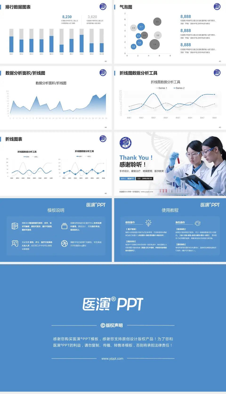 新疆医科大学第一附属医院科研成果展示PPT模板16:9格式幻灯片预览图6