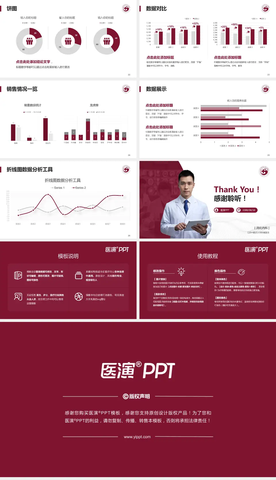 江西中医药大学附属医院病例分享与讨论PPT模板16:9格式幻灯片预览图4