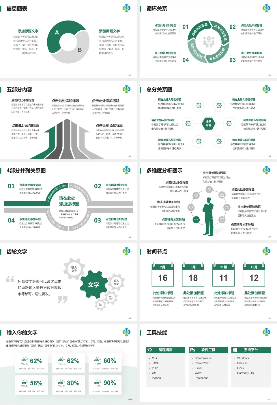 呼伦贝尔市人民医院护理专业职业生涯规划PPT模板16:9格式幻灯片预览图5