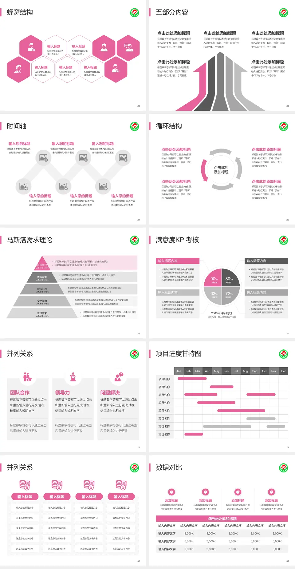 萍乡市妇幼保健院医疗知识普及PPT模板4:3格式幻灯片预览图4