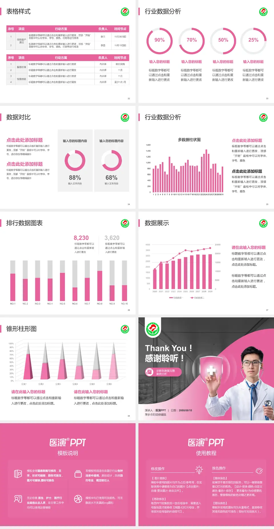 萍乡市妇幼保健院医疗知识普及PPT模板4:3格式幻灯片预览图5