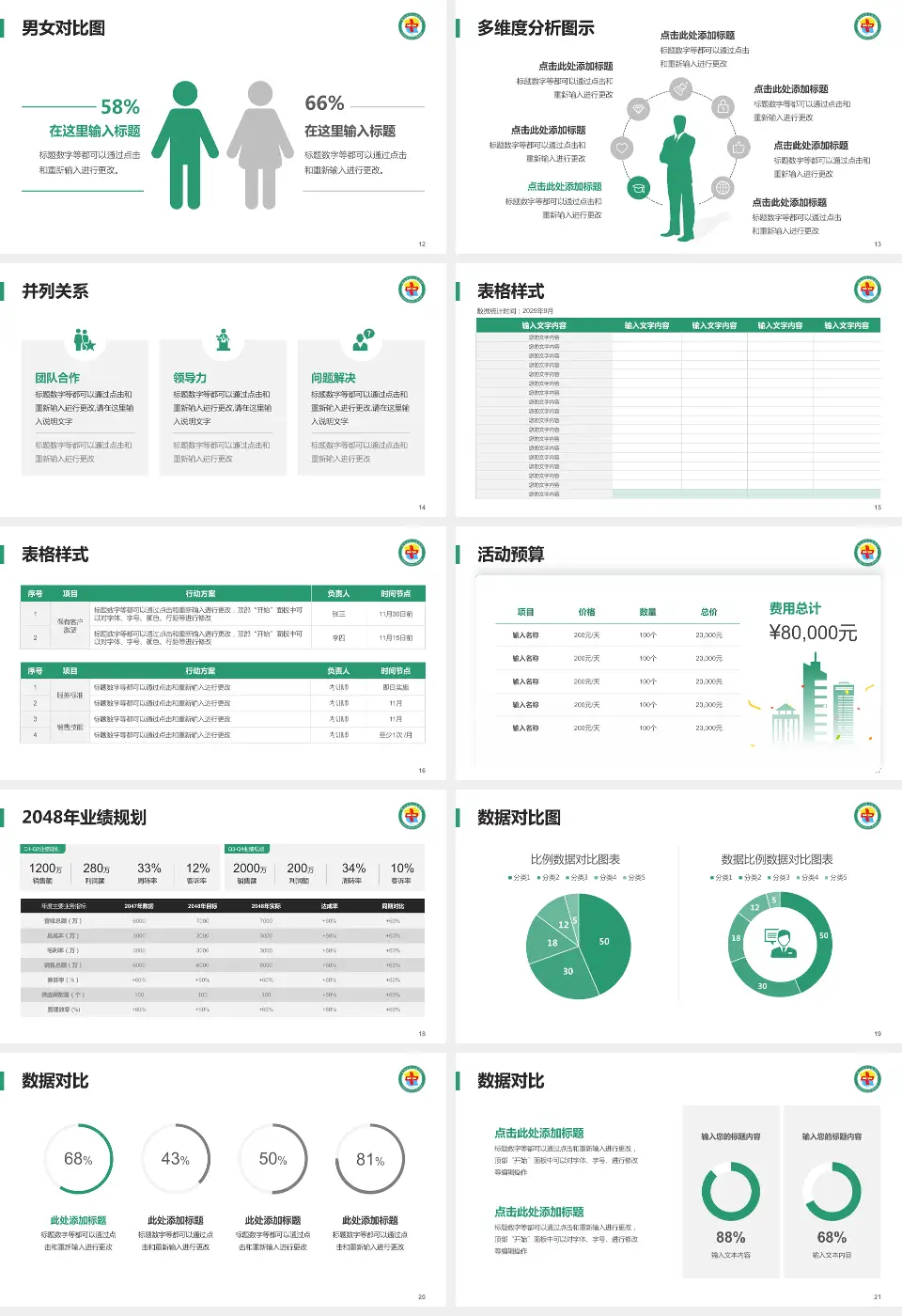 格尔木市人民医院财务与预算报告PPT模板16:9格式幻灯片预览图3