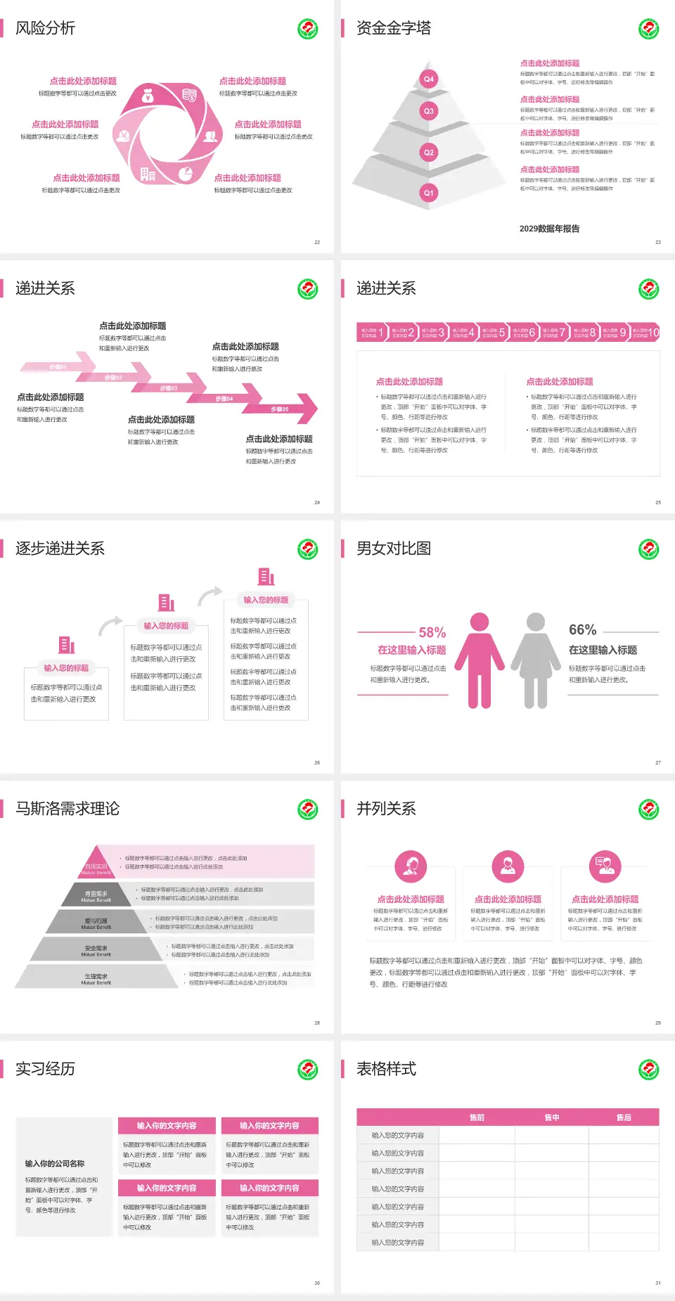 萍乡市妇幼保健院项目申请与汇报PPT模板4:3格式幻灯片预览图4