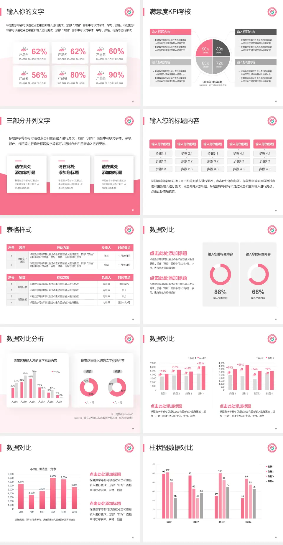 江西省妇幼保健院科研成果展示PPT模板4:3格式幻灯片预览图5