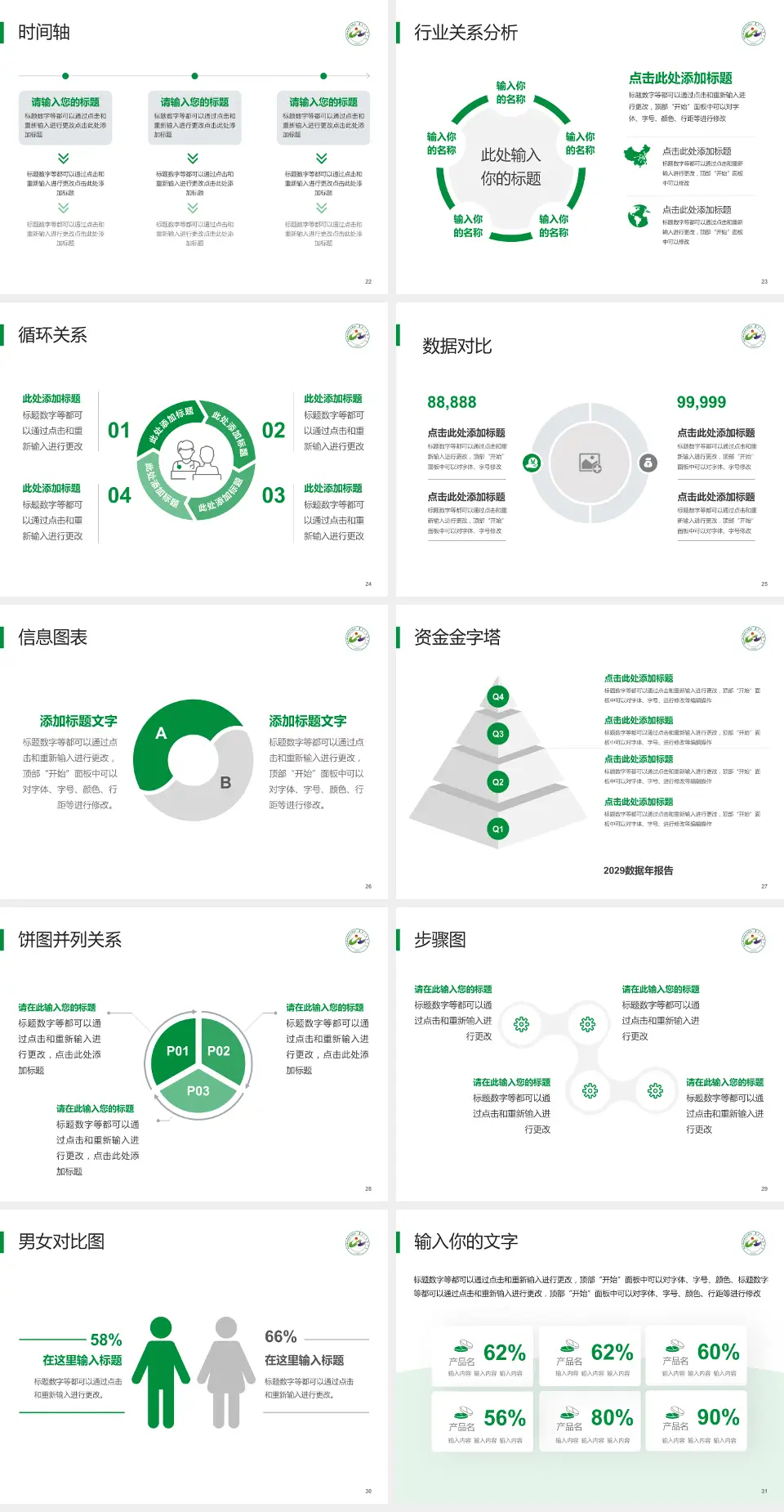 乌兰察布盟医院医院管理报告PPT模板4:3格式幻灯片预览图4