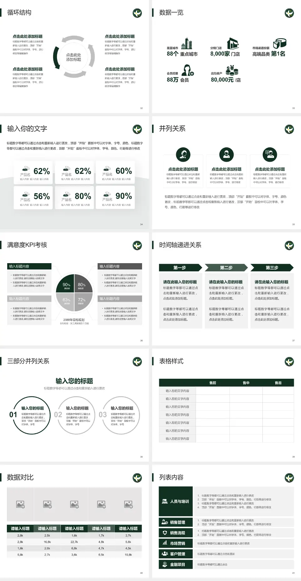中国人民解放军第二五三医院患者教育与指导PPT模板4:3格式幻灯片预览图5