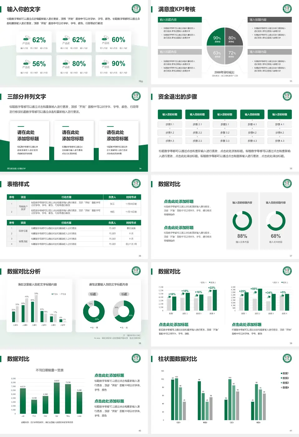 赣州市南康区第一人民医院科研成果展示PPT模板16:9格式幻灯片预览图5