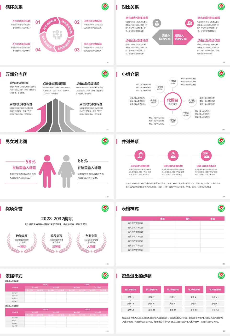 萍乡市妇幼保健院医院简介/日常通用PPT模板16:9格式幻灯片预览图5