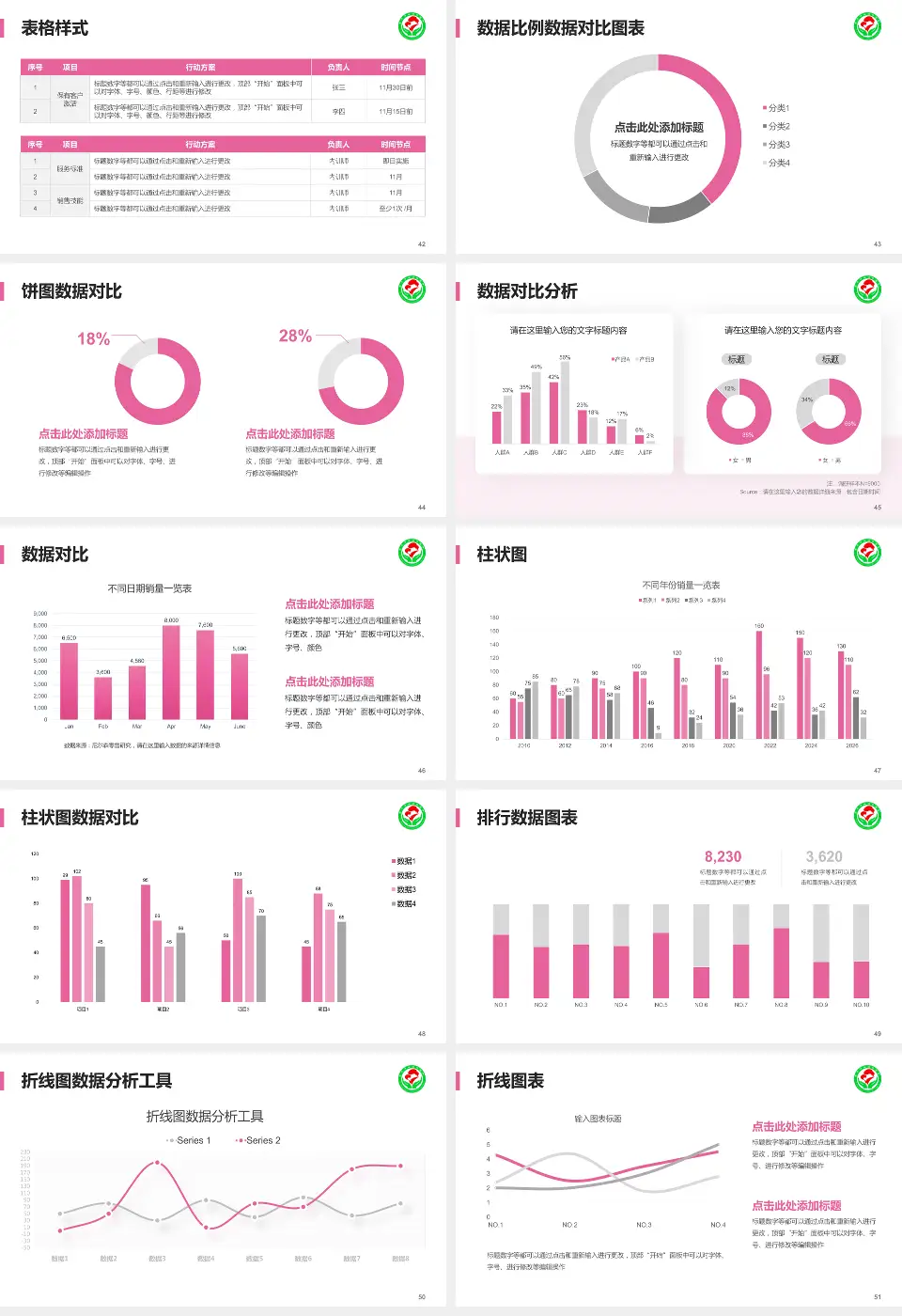 萍乡市妇幼保健院医院简介/日常通用PPT模板16:9格式幻灯片预览图6
