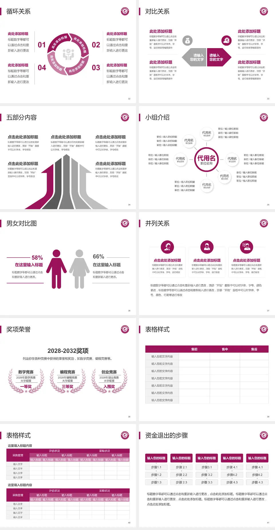 赣州市妇幼保健院医院简介/日常通用PPT模板4:3格式幻灯片预览图5