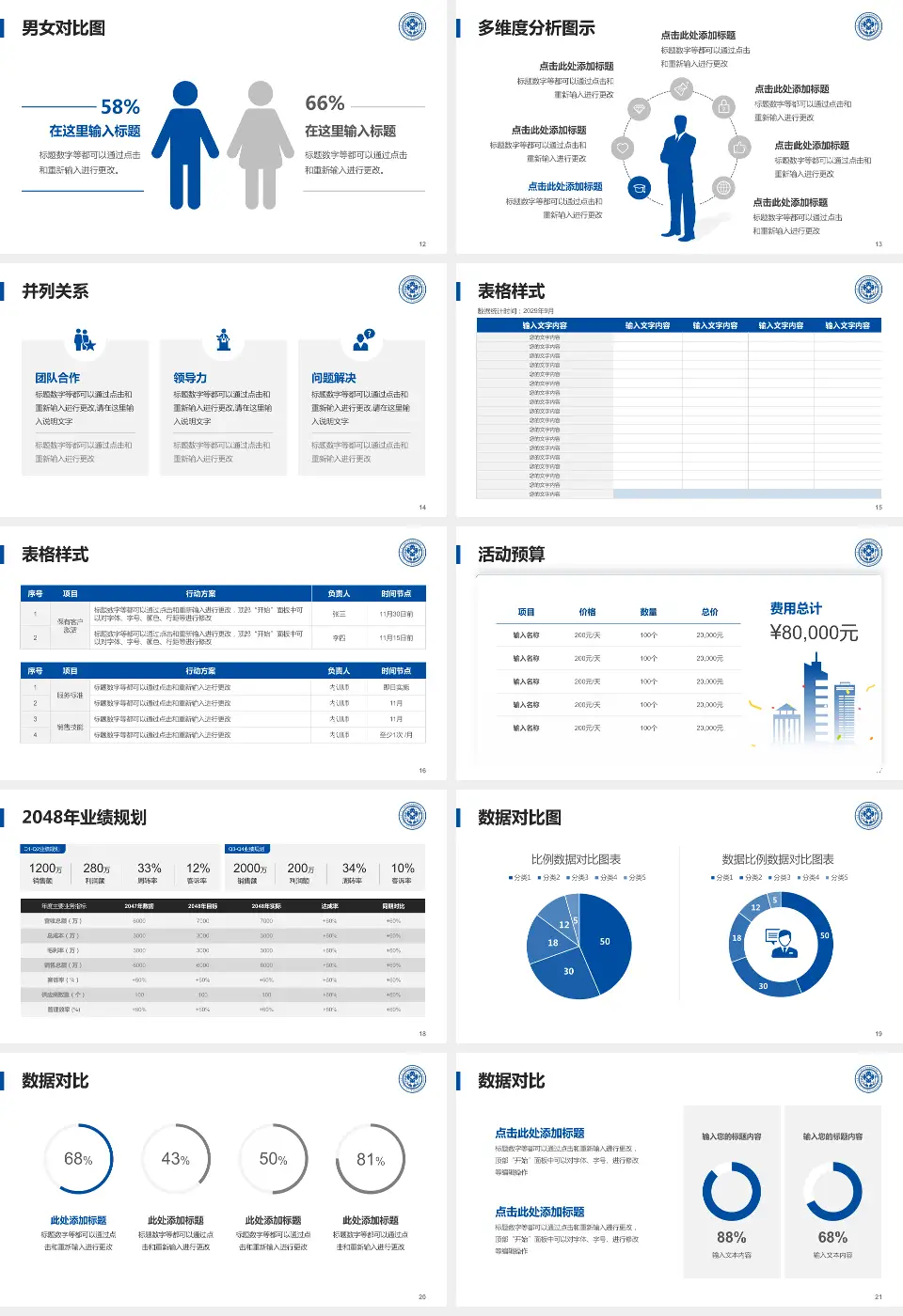 内蒙古国际蒙医医院财务与预算报告PPT模板16:9格式幻灯片预览图3