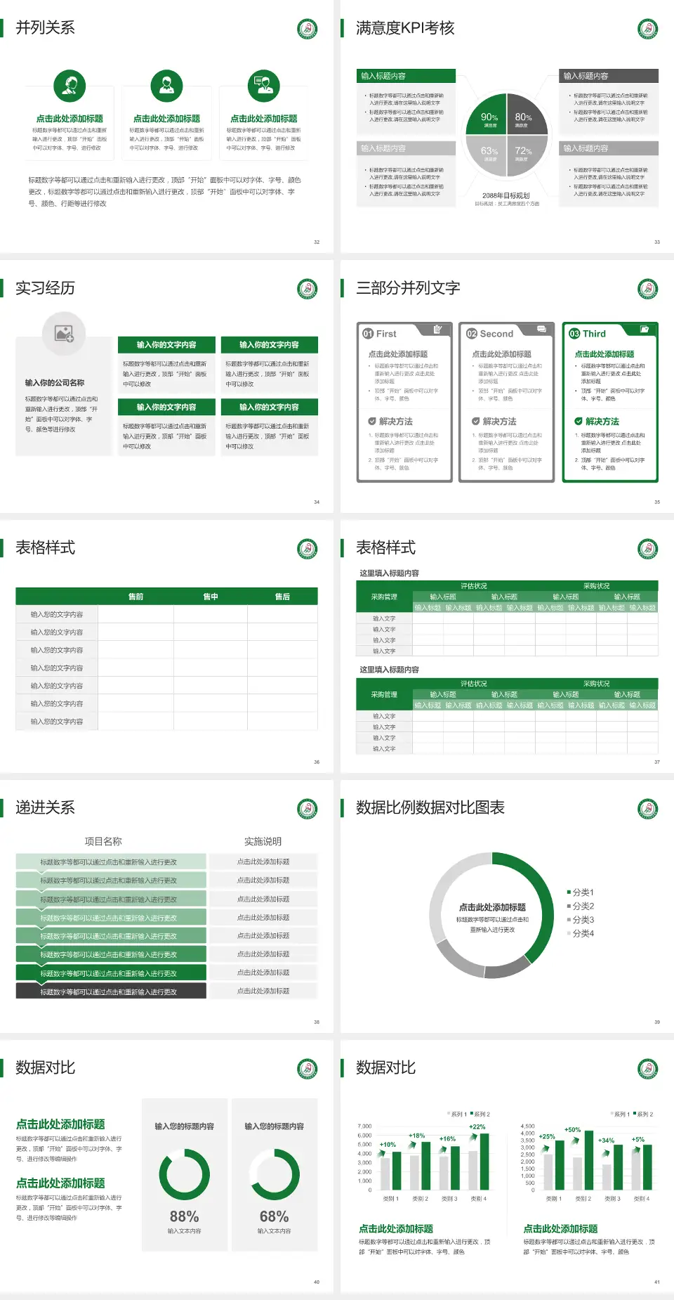 呼伦贝尔市妇幼保健院医院管理报告PPT模板4:3格式幻灯片预览图5