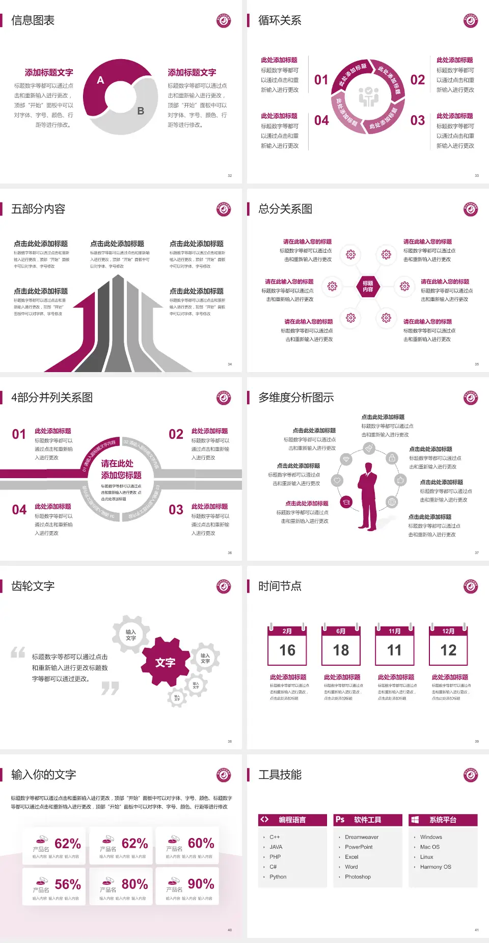 赣州市妇幼保健院护理专业职业生涯规划PPT模板4:3格式幻灯片预览图5