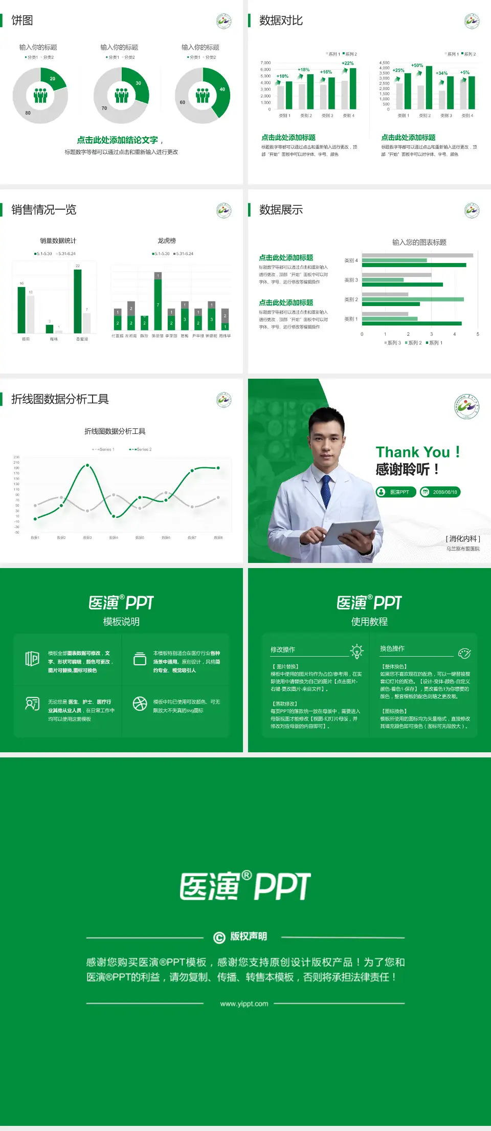 乌兰察布盟医院病例分享与讨论PPT模板4:3格式幻灯片预览图4