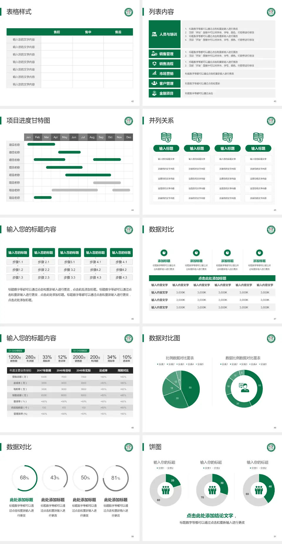 赣州市南康区第一人民医院医疗行业比赛专用PPT模板4:3格式幻灯片预览图6