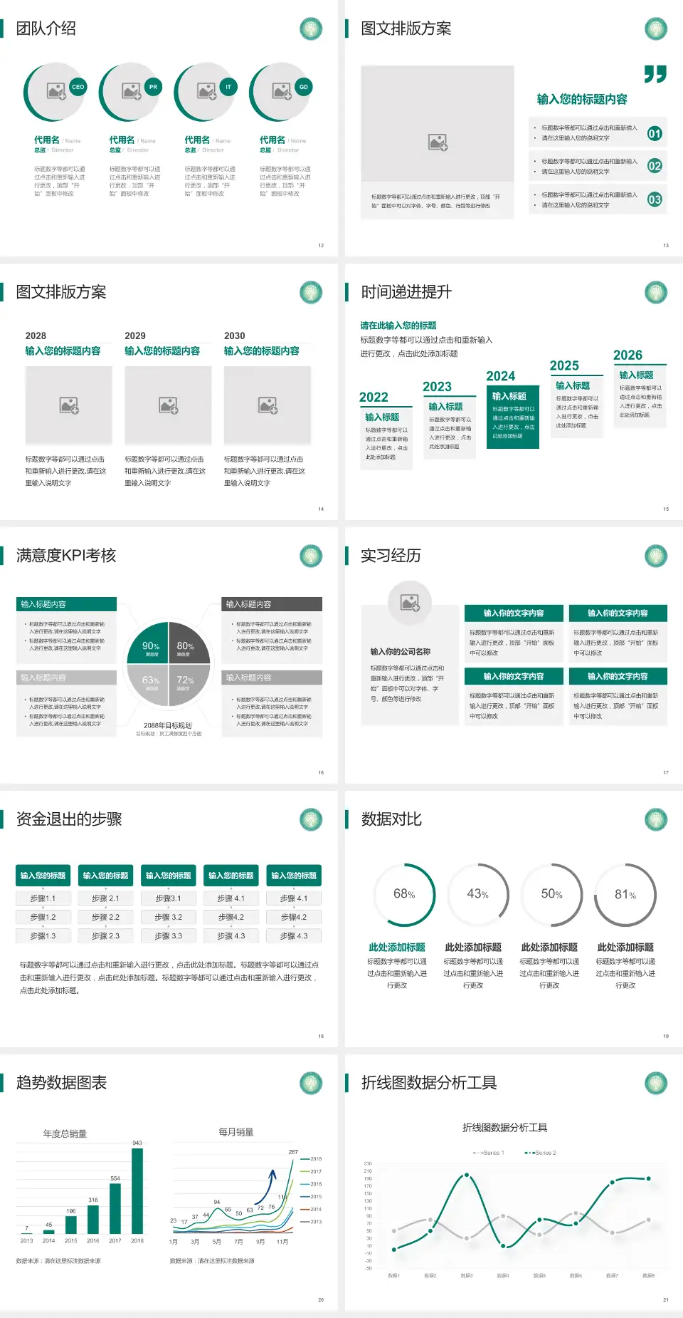 赤峰市第二医院培训与教育PPT模板4:3格式幻灯片预览图3