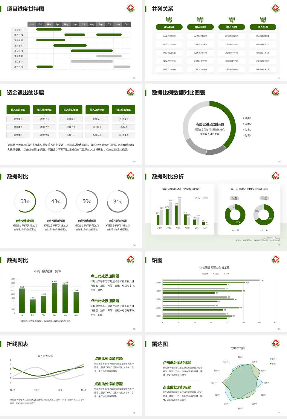 内蒙古林业总医院项目申请与汇报PPT模板16:9格式幻灯片预览图5