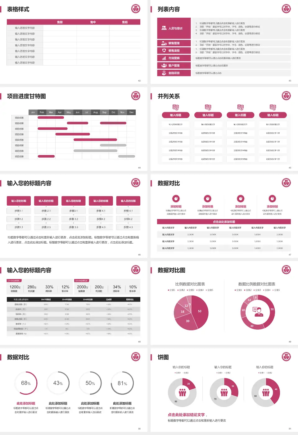 包钢职工医院医疗行业比赛专用PPT模板16:9格式幻灯片预览图6