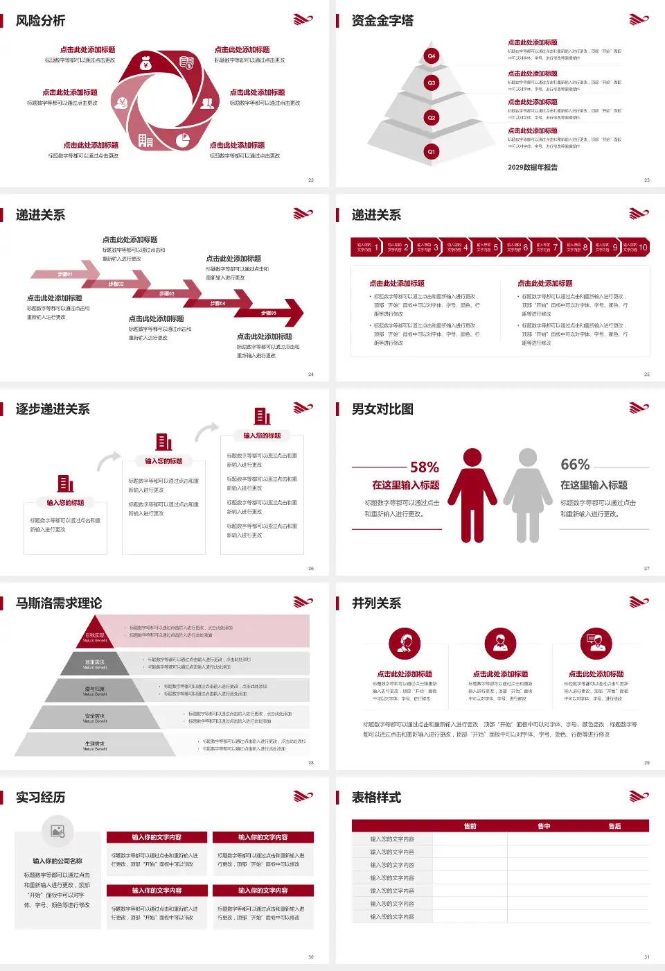 呼和浩特市第一医院项目申请与汇报PPT模板16:9格式幻灯片预览图4