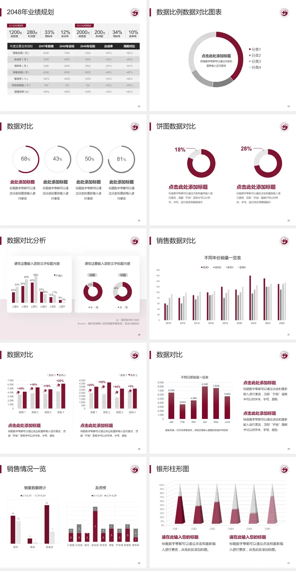 江西中医药大学附属医院科室介绍与推广PPT模板4:3格式幻灯片预览图5
