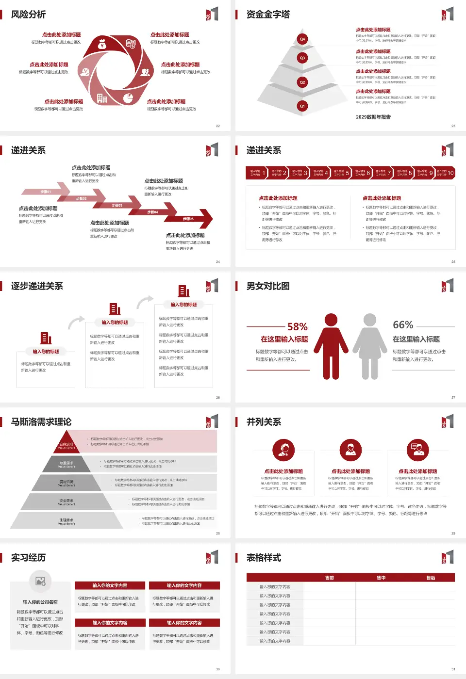 内蒙古自治区肿瘤医院项目申请与汇报PPT模板16:9格式幻灯片预览图4