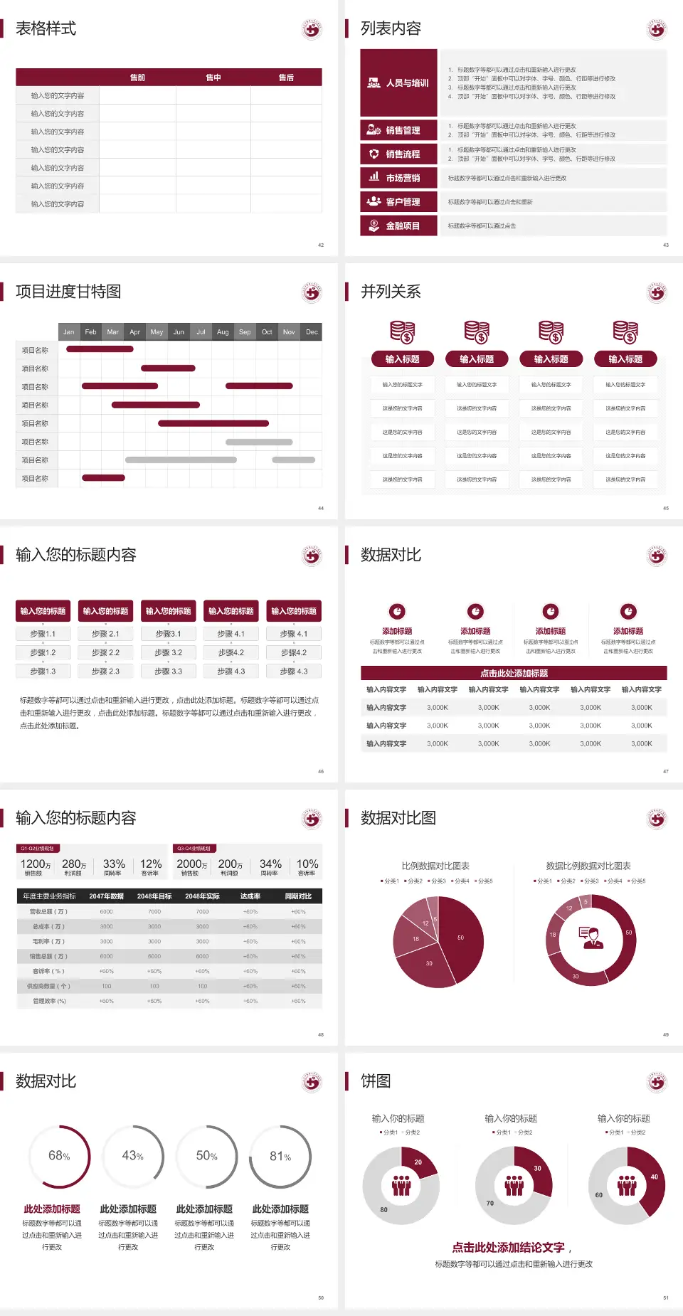 江西中医药大学附属医院西湖院区医疗行业比赛专用PPT模板4:3格式幻灯片预览图6