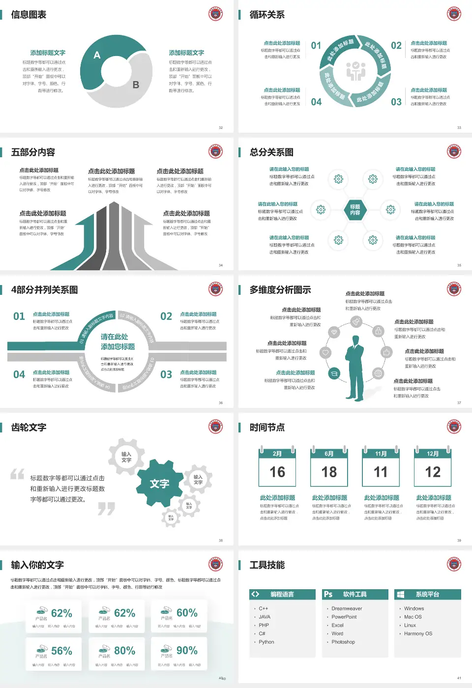 宁夏医科大学总医院护理专业职业生涯规划PPT模板16:9格式幻灯片预览图5