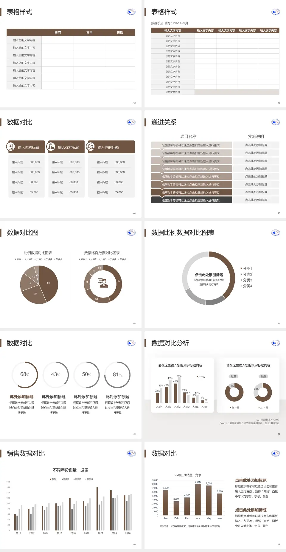 景德镇市中医院品管圈PDCA演示专用PPT模板4:3格式幻灯片预览图6