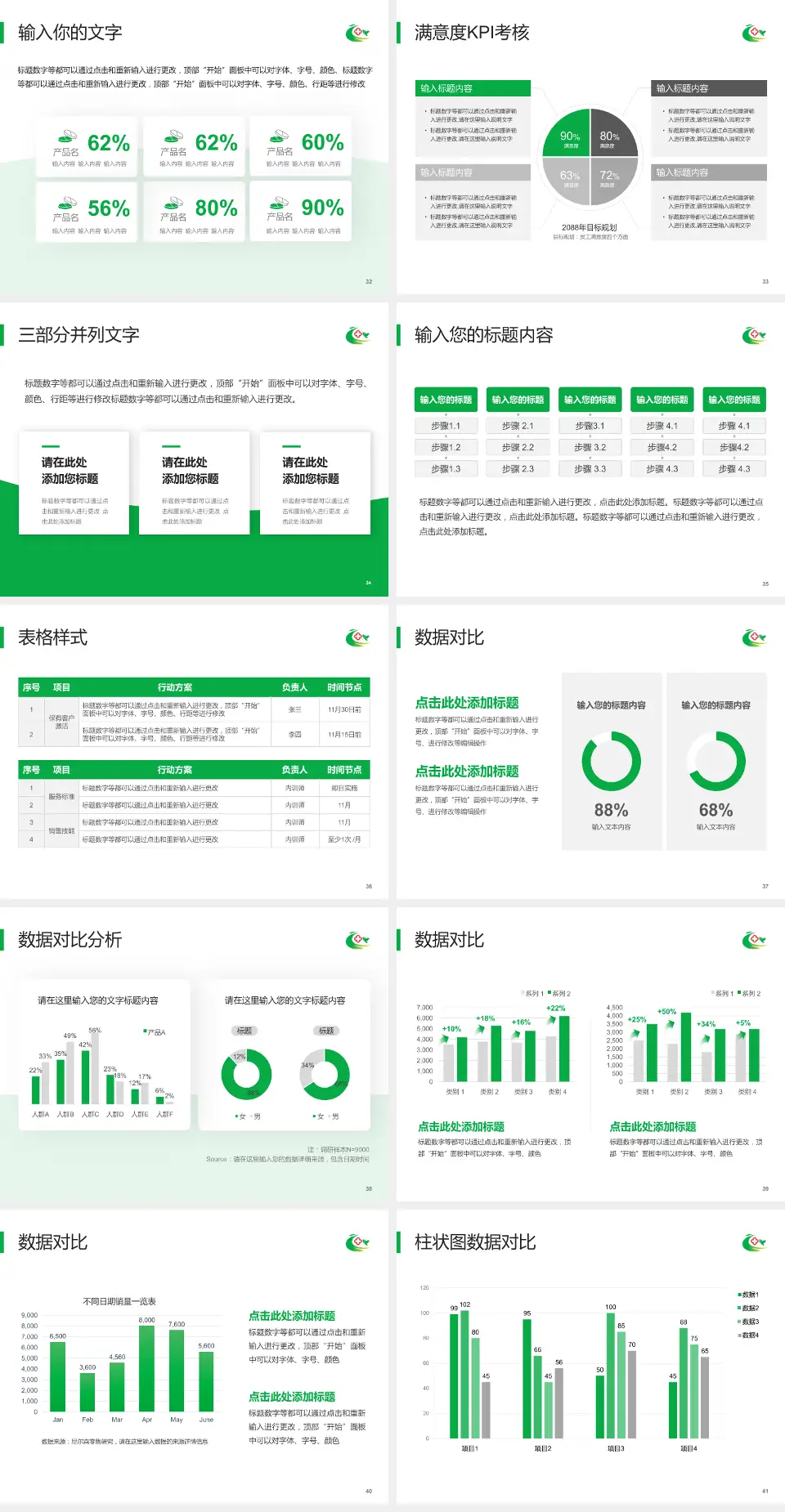 通辽市科尔沁区第一人民医院科研成果展示PPT模板4:3格式幻灯片预览图5