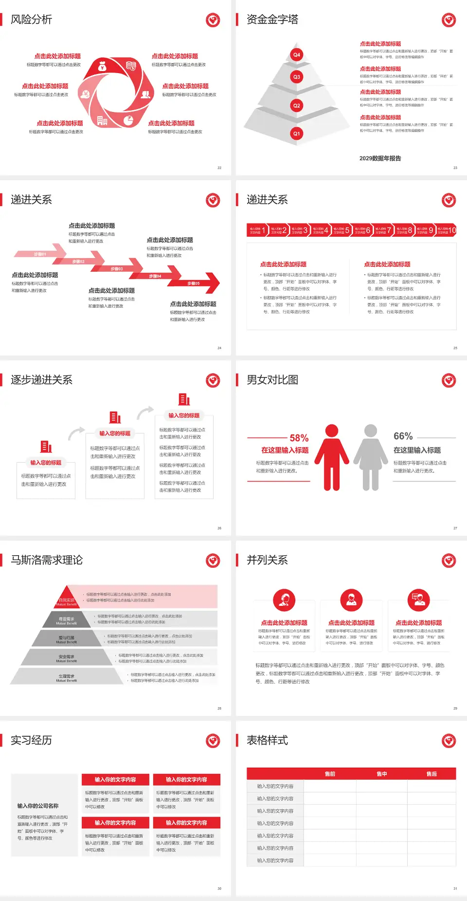 萍乡市第二人民医院项目申请与汇报PPT模板4:3格式幻灯片预览图4
