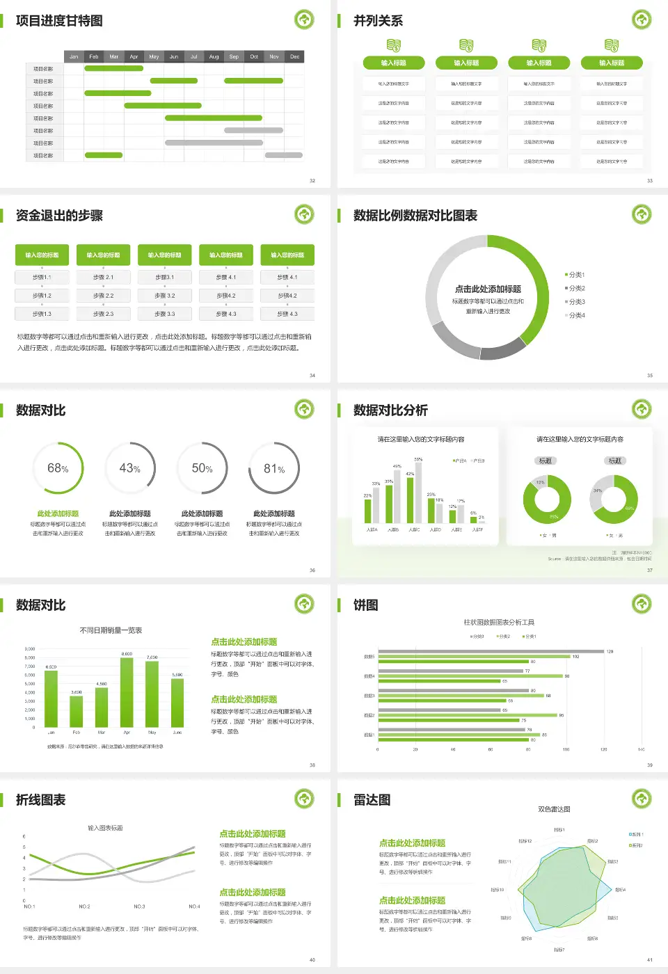 内蒙古自治区妇幼保健院项目申请与汇报PPT模板16:9格式幻灯片预览图5