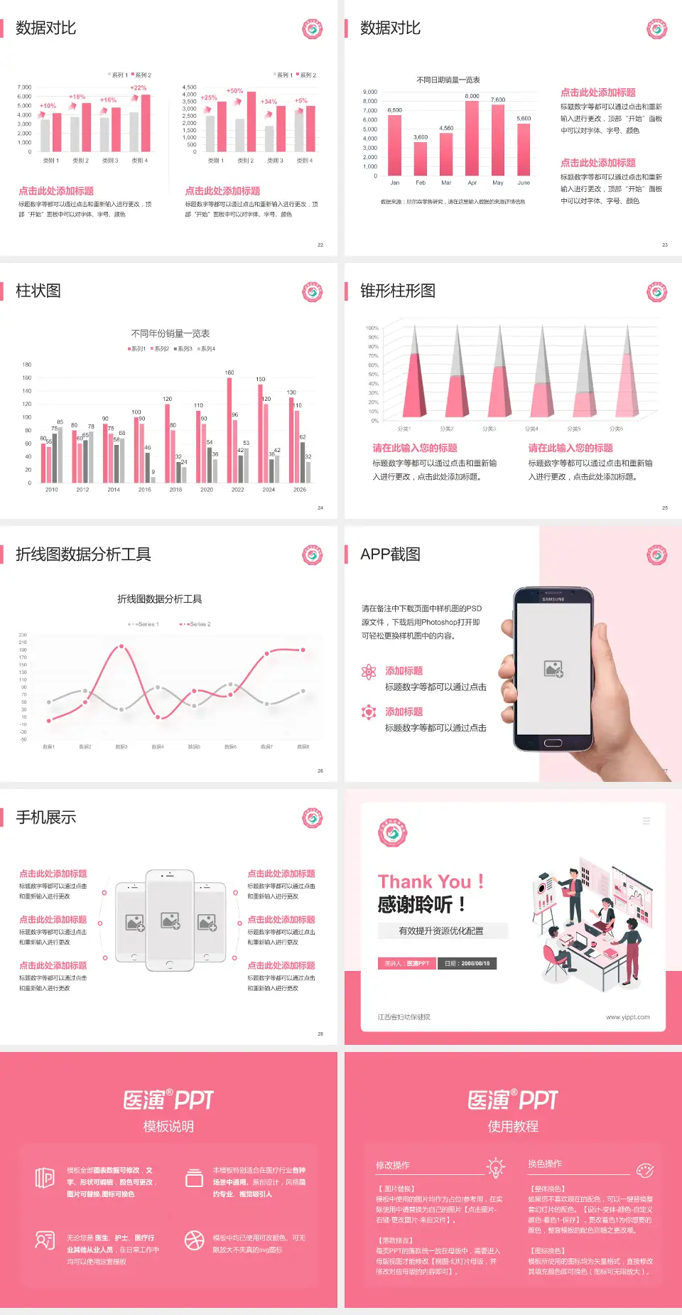 江西省妇幼保健院财务与预算报告PPT模板4:3格式幻灯片预览图4