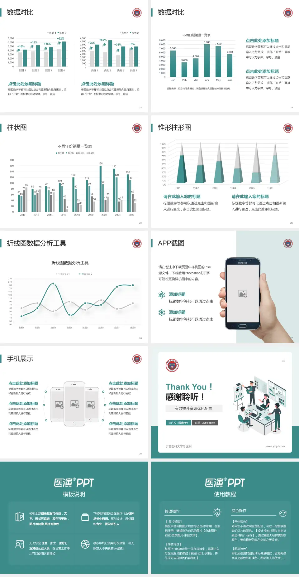 宁夏医科大学总医院财务与预算报告PPT模板4:3格式幻灯片预览图4