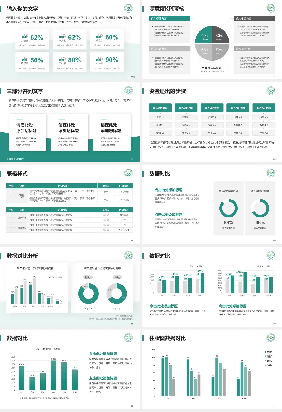 内蒙古自治区精神卫生中心科研成果展示PPT模板16:9格式幻灯片预览图5