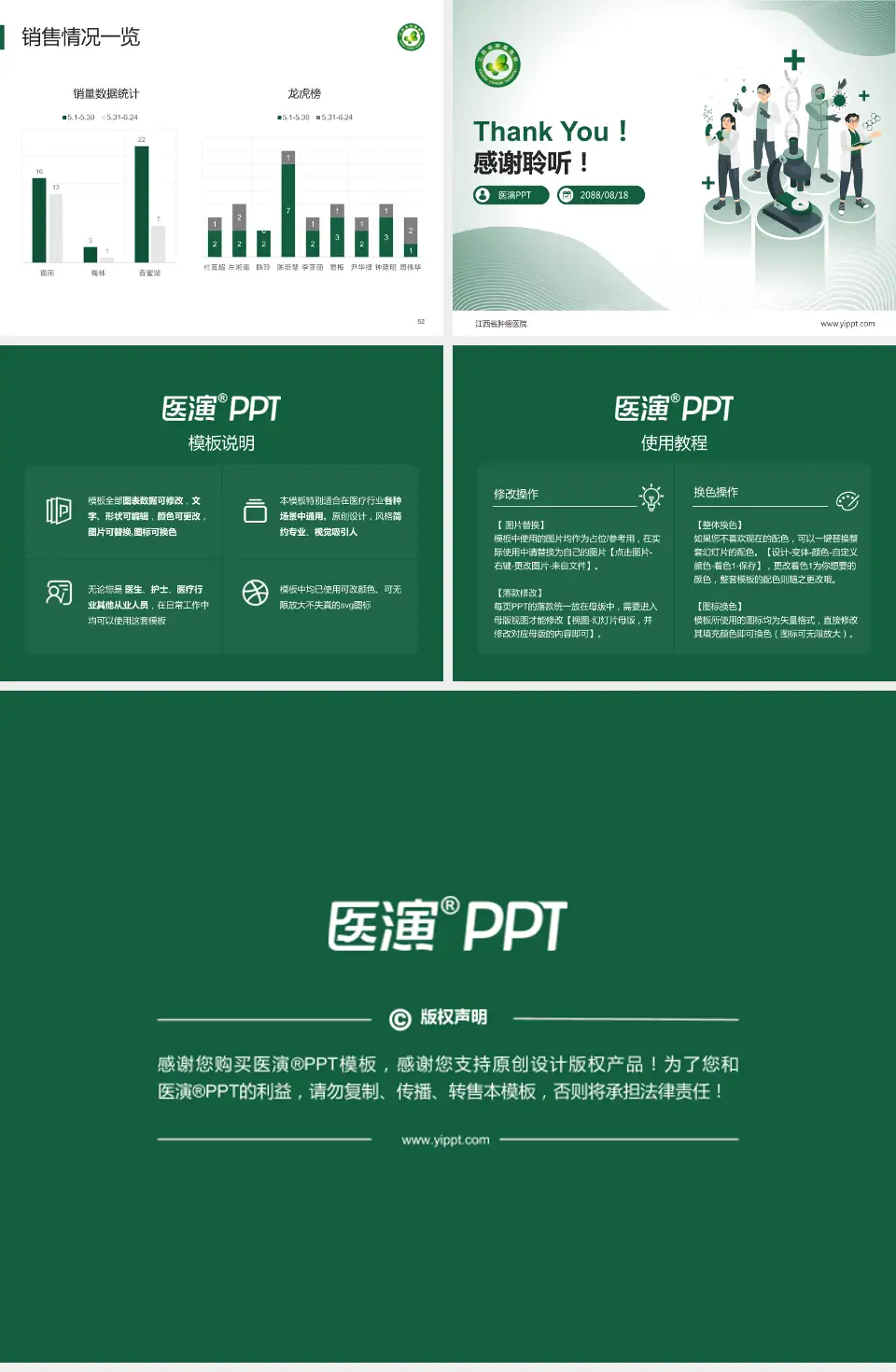 江西省肿瘤医院品管圈PDCA演示专用PPT模板4:3格式幻灯片预览图7