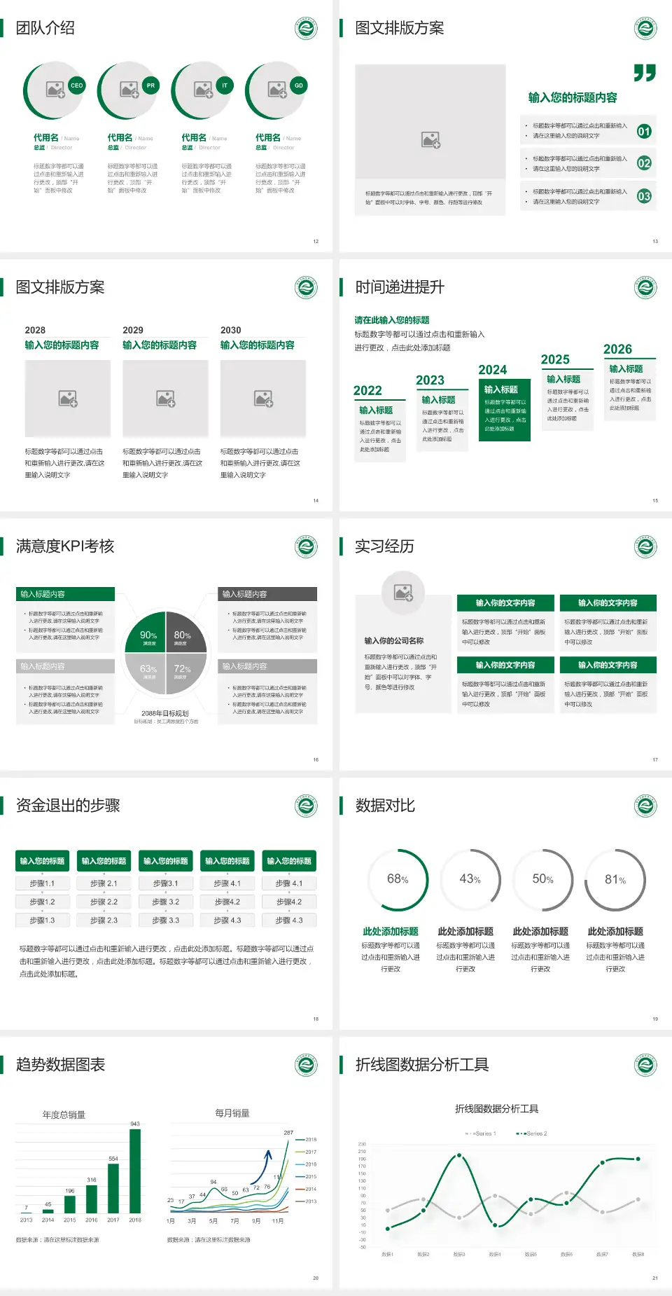 鄂尔多斯市中心医院培训与教育PPT模板4:3格式幻灯片预览图3