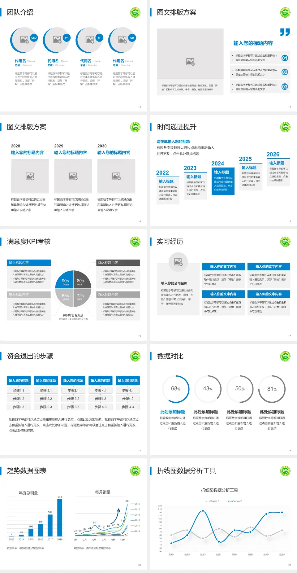 兴安盟人民医院培训与教育PPT模板4:3格式幻灯片预览图3