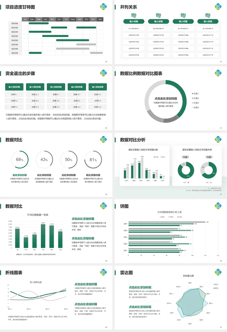 呼伦贝尔市人民医院项目申请与汇报PPT模板16:9格式幻灯片预览图5