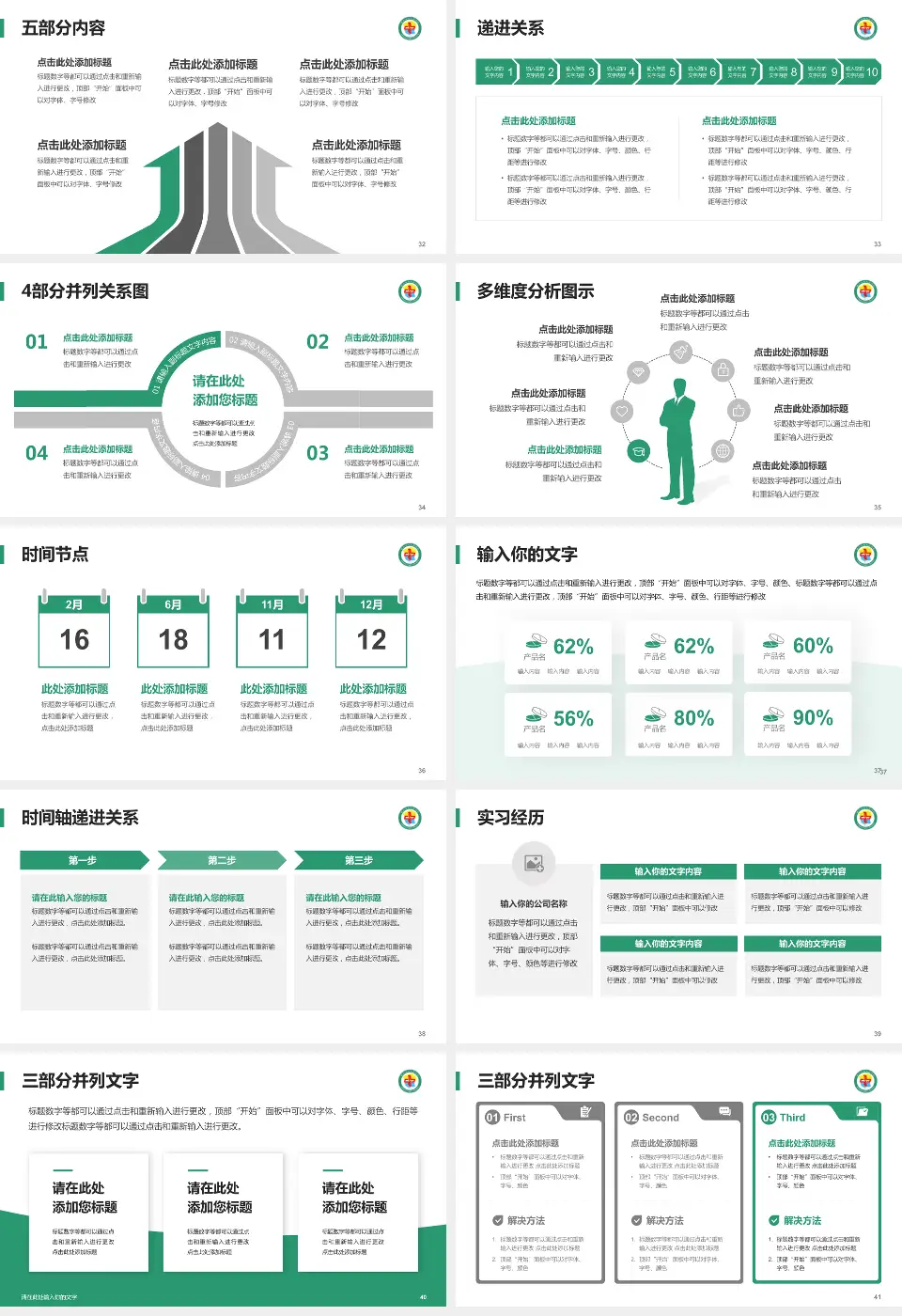格尔木市人民医院品管圈PDCA演示专用PPT模板16:9格式幻灯片预览图5