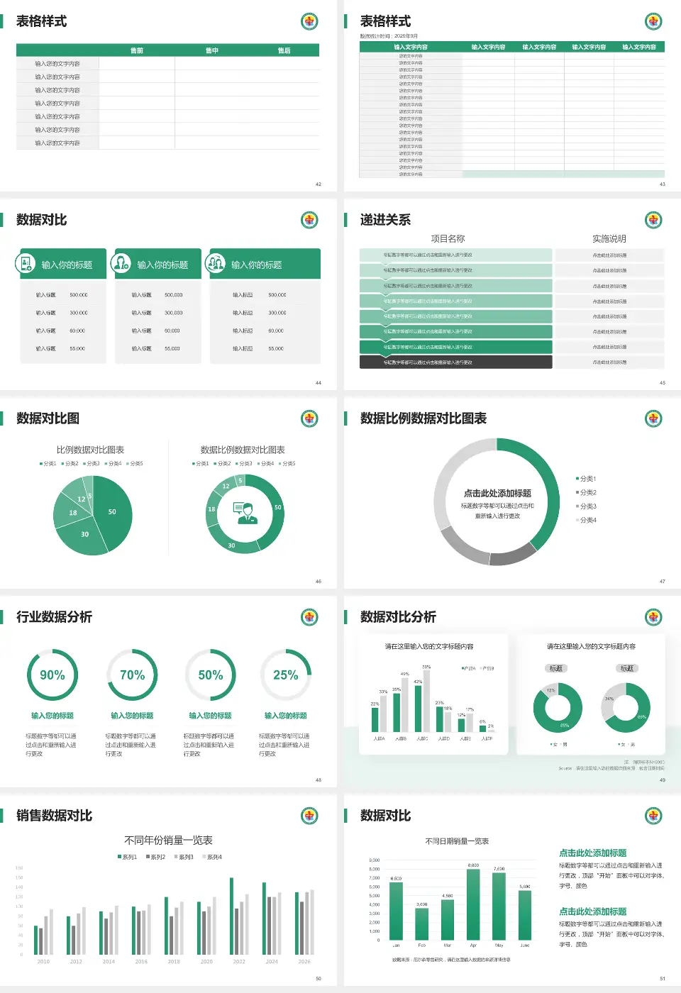 格尔木市人民医院品管圈PDCA演示专用PPT模板16:9格式幻灯片预览图6
