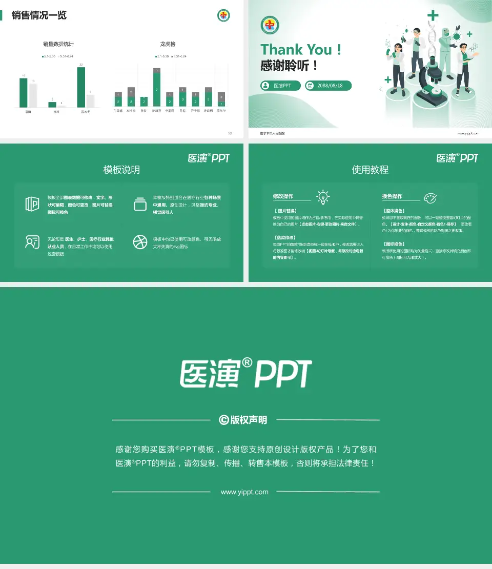 格尔木市人民医院品管圈PDCA演示专用PPT模板16:9格式幻灯片预览图7