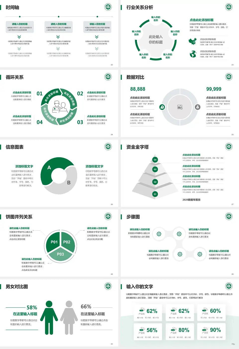 鄂尔多斯市中心医院医院管理报告PPT模板16:9格式幻灯片预览图4
