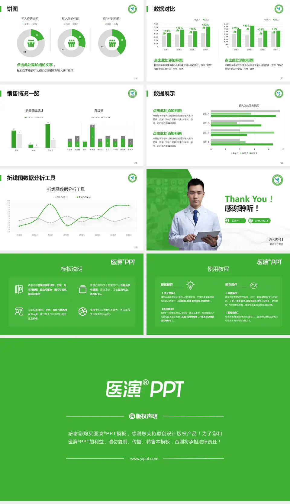 国药北方医院病例分享与讨论PPT模板16:9格式幻灯片预览图4