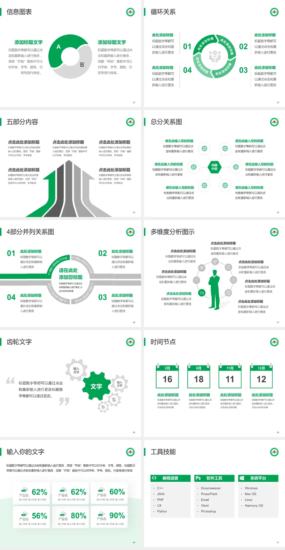 高安市人民医院护理专业职业生涯规划PPT模板4:3格式幻灯片预览图5