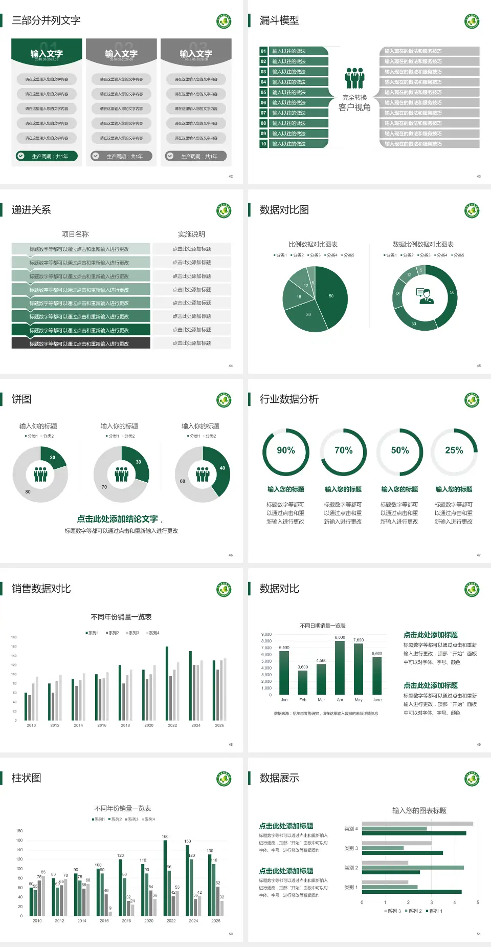江西省肿瘤医院患者教育与指导PPT模板4:3格式幻灯片预览图6