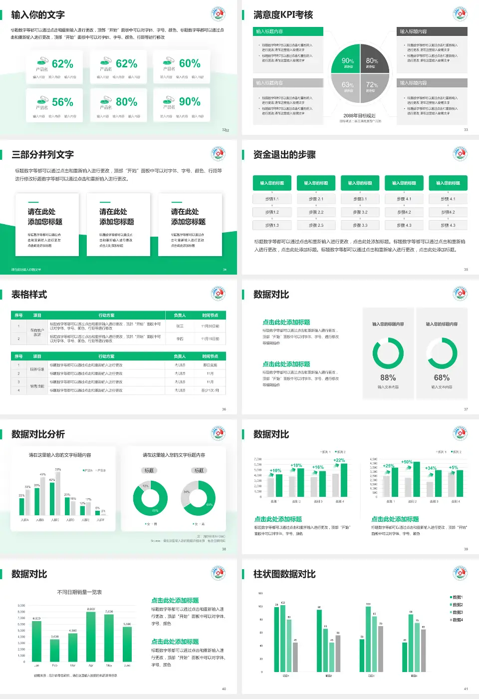乌海市蒙中医院科研成果展示PPT模板16:9格式幻灯片预览图5