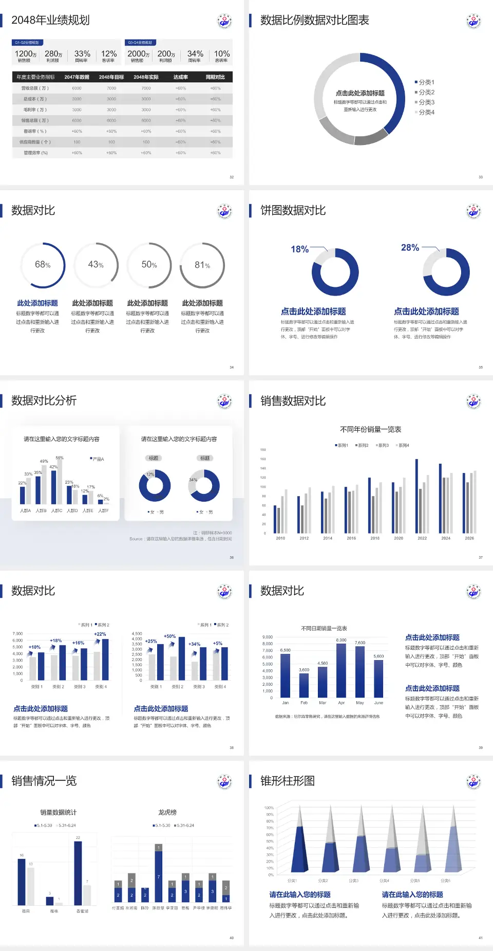 赤峰市医院科室介绍与推广PPT模板4:3格式幻灯片预览图5