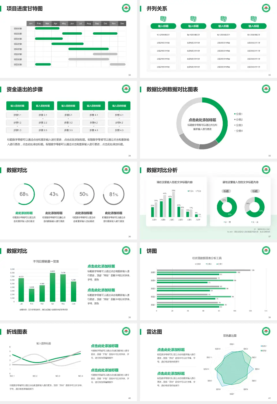 高安市人民医院项目申请与汇报PPT模板16:9格式幻灯片预览图5