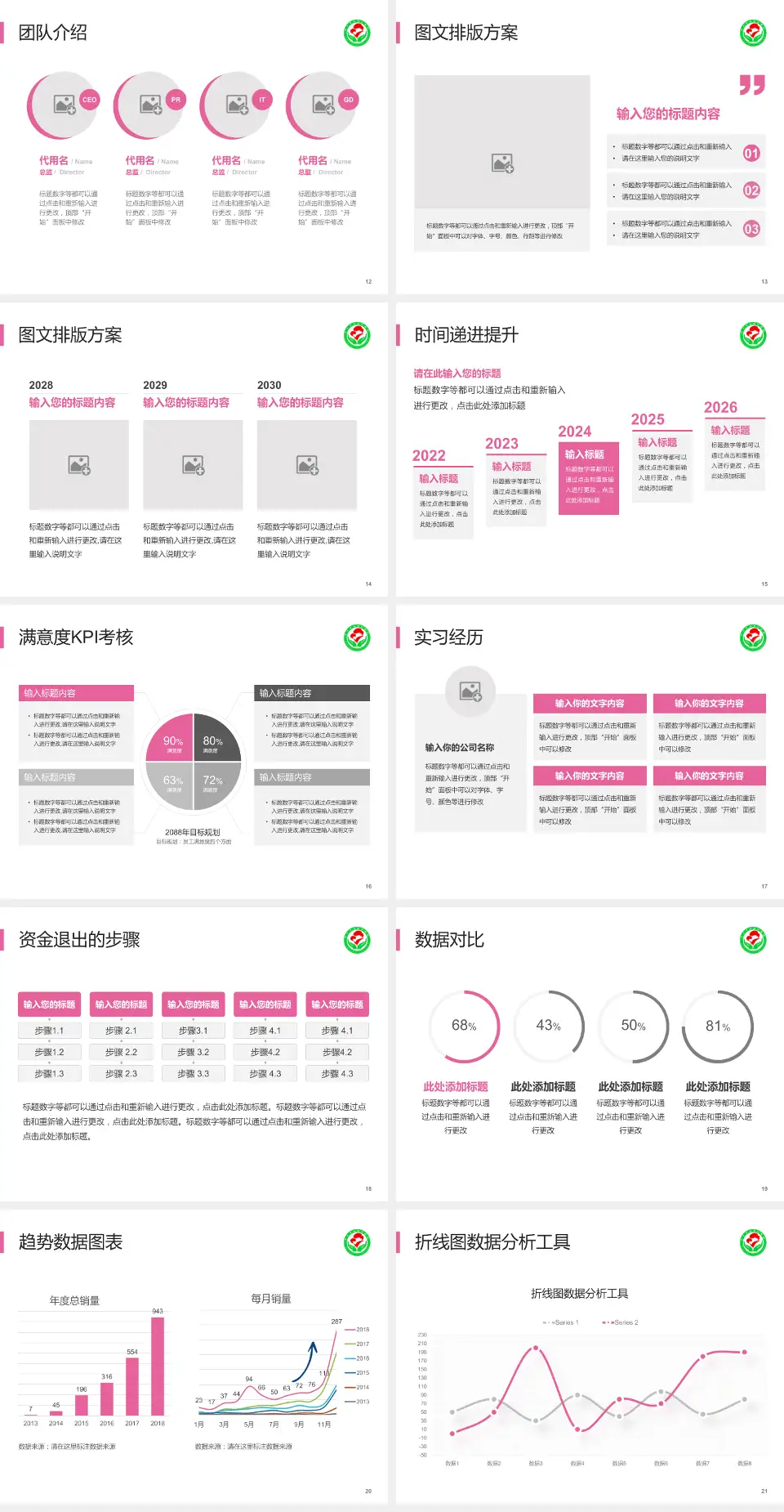 萍乡市妇幼保健院培训与教育PPT模板4:3格式幻灯片预览图3