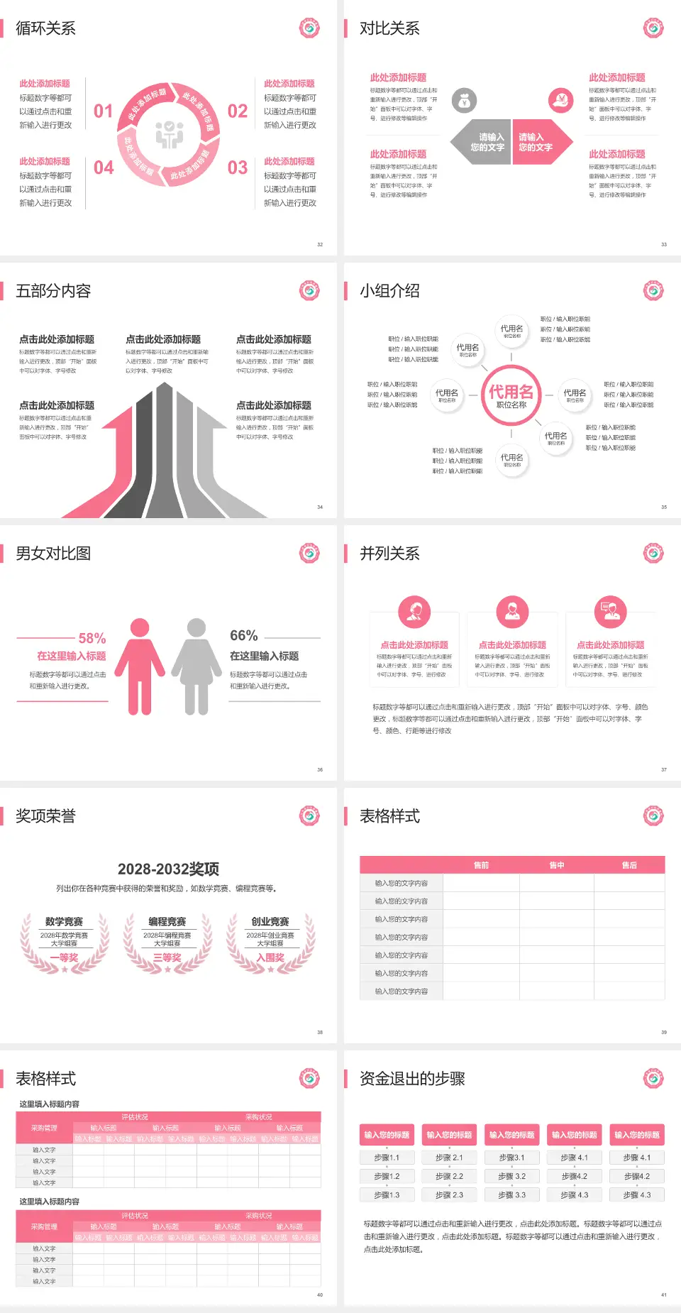 江西省妇幼保健院医院简介/日常通用PPT模板4:3格式幻灯片预览图5